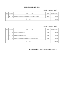 （平成27年2月分） 教育長交際費執行状況 （平成27年1月分）