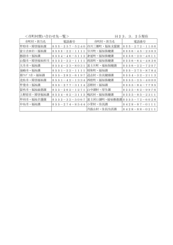 ＜市町村問い合わせ先一覧＞ H23．3．25現在