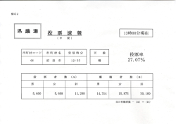 13:00現在