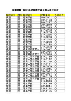 前期日程受験入居決定者