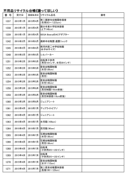 譲ってほしい品物の情報 （：67.2KB）