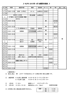 KUPO 2015年 4月 練習計画表