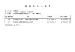 競 争 入 札・ 表