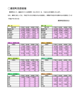 H26年度賃借料(36.8KBytes)