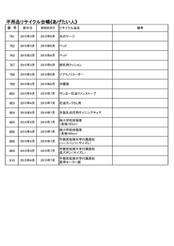 不用品リサイクル台帳《あげたい人》