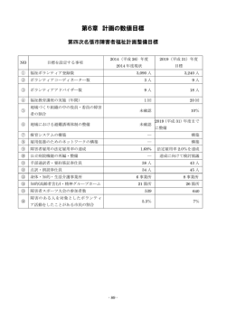 （第6章）（PDF:56 KB）