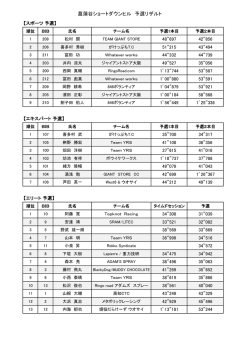 菖蒲谷ショートダウンヒル 予選リザルト - D