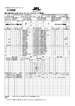 公式記録 - 日本フットボールリーグ