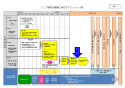 資料7 （PDFファイル／235KB）