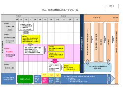 資料6 （PDFファイル／195KB）
