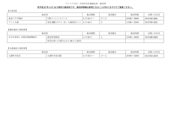 販売所情 - 大田区商店街連合会