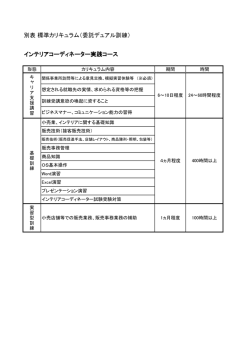 別表 標準カリキュラム（委託デュアル訓練） インテリアコーディネーター