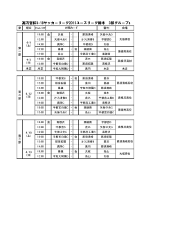 高円宮杯U-18サッカーリーグ2015ユースリーグ栃木 3部グループa