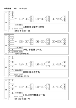 三好に乗る櫻井に期待 小峰、宇賀神で一気 飯田に期待も互角 ライン3車