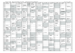 H27年度年間行事等計画