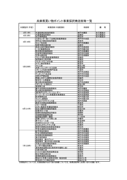 別添（PDF：67KB）