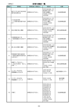 （春号）【参考2】保育付講座一覧（PDFファイル 79KB）