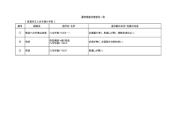 八日市場小学校 [44KB pdfファイル]