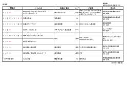 11 月 - 神戸市総合インフォメーションセンター