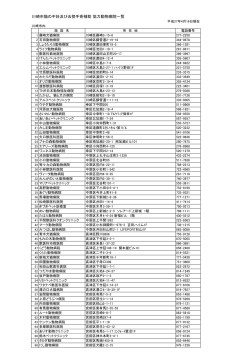 協力動物病院一覧（平成27年4月16日現在）(PDF形式, 61.91KB)