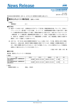 東京センチュリーリース