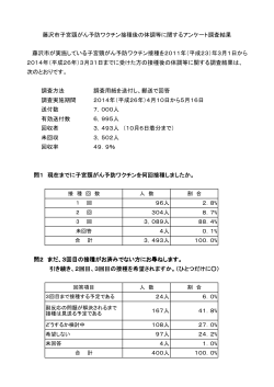 藤沢市が実施している子宮頸がん予防ワクチン接種を2011年（平成23