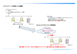 Dropbox
