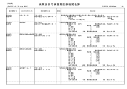 三重医科（PDF：601KB）