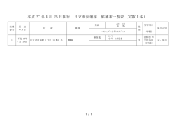 平成 27 年 4 月 26 日執行 日立市長選挙 候補者一覧表（定数 1 名）