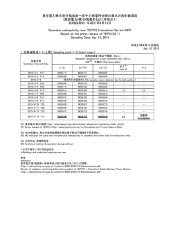 東京電力株式会社福島第一原子力発電所近傍の海域モニタリング（海水）