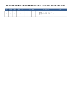 質問書の回答について （PDF 59.5KB）