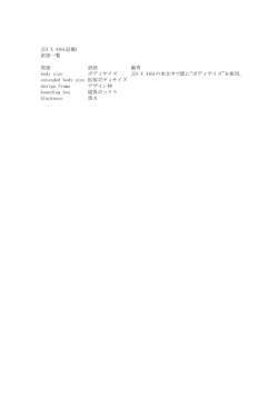 JIS X 4161追補1 訳語一覧 原語 訳語 備考 body size ボディサイズ JIS