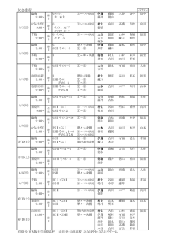 試合進行