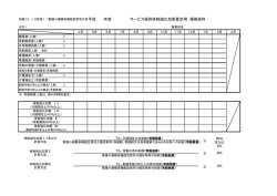 （別紙12ー13別添1）（PDF：70KB）