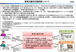 事業引継ぎ支援事業について