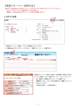 ログイン方法