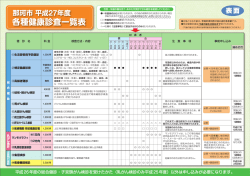 H27各種健康診査一覧表・日程表・医療機関健診
