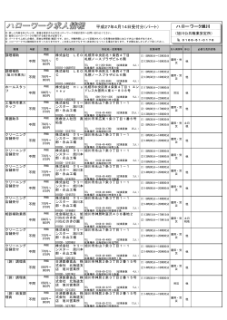 4/14パート求人 - 北海道ハローワーク