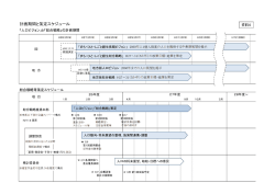 資料4 - 薩摩川内市