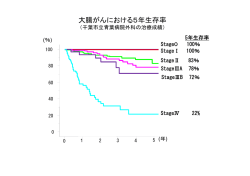 青葉病院における大腸癌の治療成績（PDF：67KB）（別ウインドウで開く）