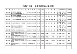 平成27年度工事発注見通し（上半期）