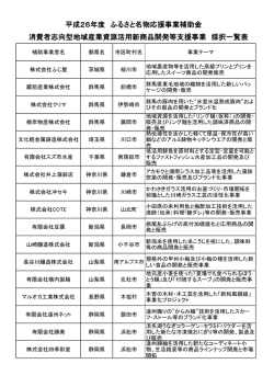 （消費者志向型地域産業資源活用新商品開発等支援事業採択一覧