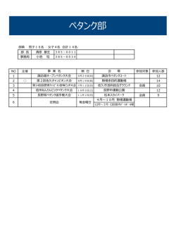 ペタンク 部 長：清原 基生 事務局：小池 坦