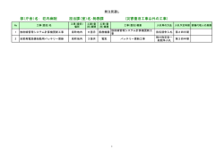 荘内病院総務課 （PDF：62KB）