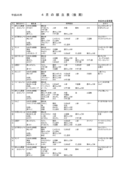 4月分