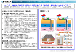 スライド 1 - 福島再生可能エネルギー研究所