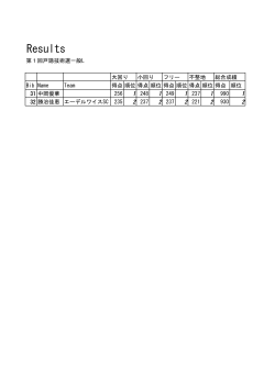 一般女子
