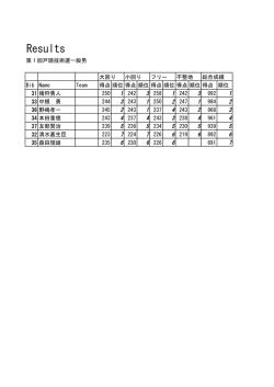 一般男子