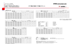 HKT ASIA 5月 - NYK Container Line