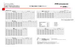 HKT ASIA 5月 - NYK Container Line